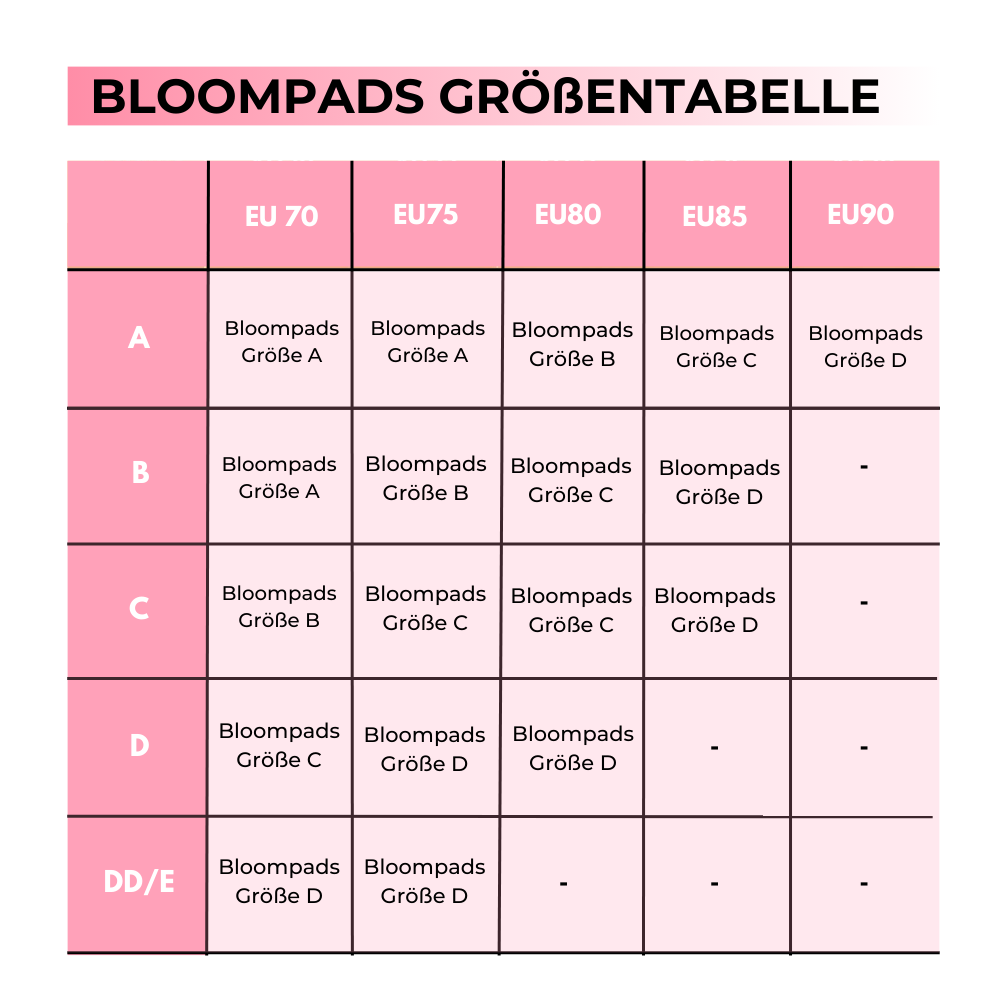 BLOOMPADS® - Doppelseitig klebende Brusteinsätze